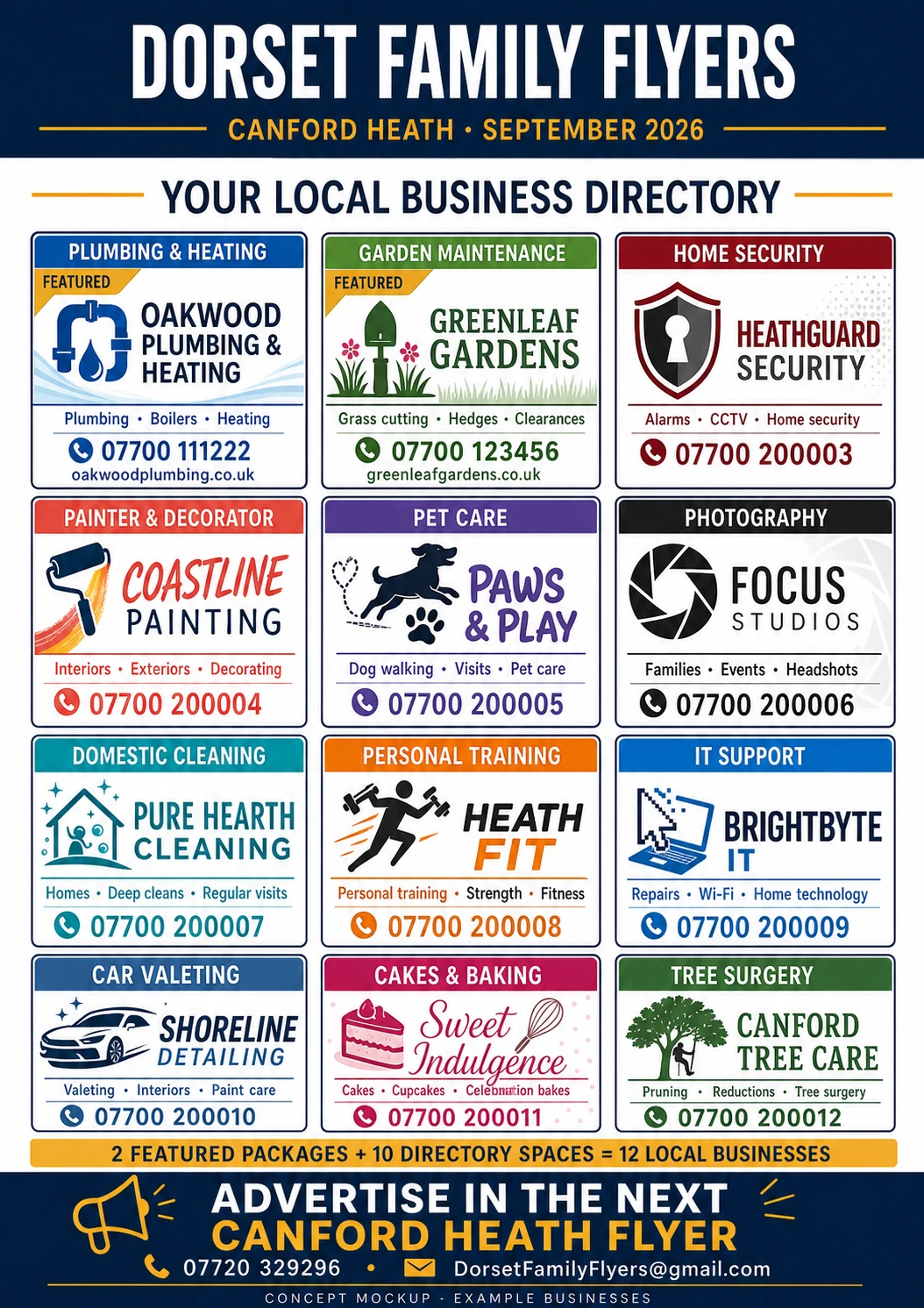 Concept back directory showing 12 businesses, including two featured businesses and ten £100 directory spaces